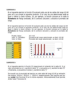 0
20
40
60
80
100
120
1 2 3 4 5 6 7
VALOR
ES
EJERCICIO 2:
EJERCICIO 3:
VALORES ACCIONES
10 112
12 112
14 112
16 112
18 16
20 16
22 16
 