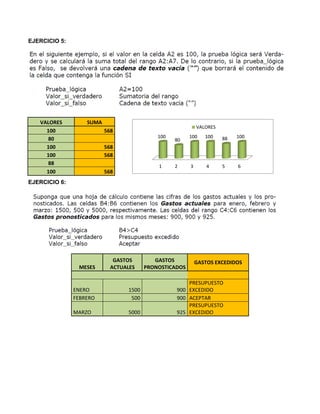 1 2 3 4 5 6
100
80
100 100 88 100
VALORES
EJERCICIO 5:
VALORES SUMA
100 568
80
100 568
100 568
88
100 568
EJERCICIO 6:
MESES
GASTOS
ACTUALES
GASTOS
PRONOSTICADOS
GASTOS EXCEDIDOS
ENERO 1500 900
PRESUPUESTO
EXCEDIDO
FEBRERO 500 900 ACEPTAR
MARZO 5000 925
PRESUPUESTO
EXCEDIDO
 