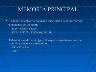 MEMORIA PRINCIPAL


Podemos establecer la siguiente clasificación de las memorias:
Memorias de un puerto
-RAM: SRAM, DRAM.
-ROM: EPROM, EEPROM, FLASH.
Memorias multipuerto (permiten que varios sitemas accedan
simultáneamente a la memoria).
-Dual Port Ram
-Fifo

 