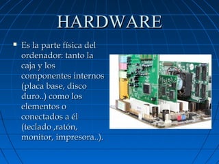 HARDWARE


Es la parte física del
ordenador: tanto la
caja y los
componentes internos
(placa base, disco
duro..) como los
elementos o
conectados a él
(teclado ,ratón,
monitor, impresora..).

 