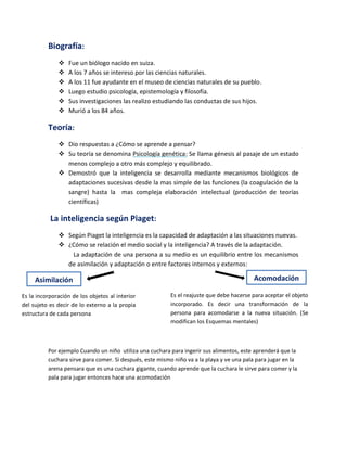 Biografía:
 Fue un biólogo nacido en suiza.
 A los 7 años se intereso por las ciencias naturales.
 A los 11 fue ayudante en el museo de ciencias naturales de su pueblo.
 Luego estudio psicología, epistemología y filosofía.
 Sus investigaciones las realizo estudiando las conductas de sus hijos.
 Murió a los 84 años.
Teoría:
 Dio respuestas a ¿Cómo se aprende a pensar?
 Su teoría se denomina Psicología genética: Se llama génesis al pasaje de un estado
menos complejo a otro más complejo y equilibrado.
 Demostró que la inteligencia se desarrolla mediante mecanismos biológicos de
adaptaciones sucesivas desde la mas simple de las funciones (la coagulación de la
sangre) hasta la mas compleja elaboración intelectual (producción de teorías
científicas)
La inteligencia según Piaget:
 Según Piaget la inteligencia es la capacidad de adaptación a las situaciones nuevas.
 ¿Cómo se relación el medio social y la inteligencia? A través de la adaptación.
La adaptación de una persona a su medio es un equilibrio entre los mecanismos
de asimilación y adaptación o entre factores internos y externos:
Por ejemplo Cuando un niño utiliza una cuchara para ingerir sus alimentos, este aprenderá que la
cuchara sirve para comer. Si después, este mismo niño va a la playa y ve una pala para jugar en la
arena pensara que es una cuchara gigante, cuando aprende que la cuchara le sirve para comer y la
pala para jugar entonces hace una acomodación
Asimilación Acomodación
Es la incorporación de los objetos al interior
del sujeto es decir de lo externo a la propia
estructura de cada persona
Es el reajuste que debe hacerse para aceptar el objeto
incorporado. Es decir una transformación de la
persona para acomodarse a la nueva situación. (Se
modifican los Esquemas mentales)
 