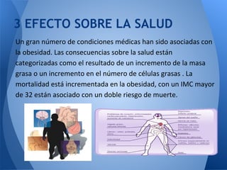 3 EFECTO SOBRE LA SALUD
Un gran número de condiciones médicas han sido asociadas con
la obesidad. Las consecuencias sobre ...