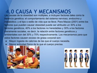 L
    4.0 CAUSA son múltiples, e incluyen factores tales como la
    as causas de la obesidad
                            ...