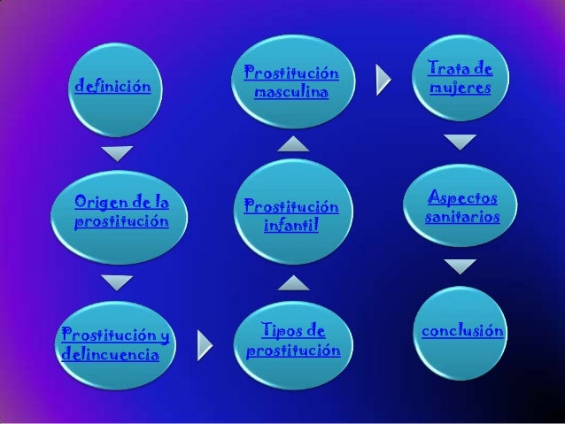 tipos de prostitutas prostitutas en la biblia tipos de prostitutas prostitutas en la biblia