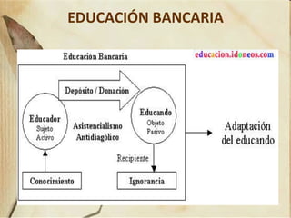 EDUCACIÓN BANCARIA 