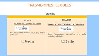 TRASMISIONES FLEXIBLES
.
SOLUCION
DIAMETRO DE LA CATARINA DE LA BOMBA
.
𝑑𝑝2= 𝑃𝑎𝑠𝑜/sin(180 grados/𝑁2)= 0,75 𝑝𝑢𝑙𝑔
/sin(180 grados/38) =
9,082 𝑝𝑢𝑙𝑔
EJERCICIO
SOLUCION
DIAMETRO DE LA CATARINA DEL MOTOR
𝑑𝑝1= 𝑃𝑎𝑠𝑜/sin(180 grados/𝑁1)= 0,75 𝑝𝑢𝑙𝑔 /sin(180
grados/19) =
4,556 𝑝𝑢𝑙𝑔
 