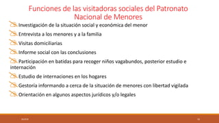 Funciones de las visitadoras sociales del Patronato
Nacional de Menores
Investigación de la situación social y económica ...