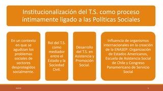 06/2018 6
Institucionalización del T.S. como proceso
íntimamente ligado a las Políticas Sociales
En un contexto
en que se
...