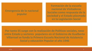 Emergencia de lo nacional
popular
Formación de la escuela
nacional de Visitadoras
Sociales como respuesta de la
sociedad y...