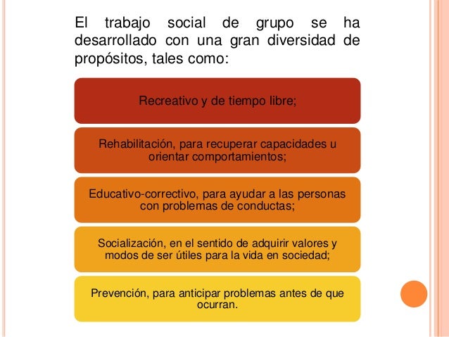 Principios Del Metodo De Trabajo Social Con Grupos Para