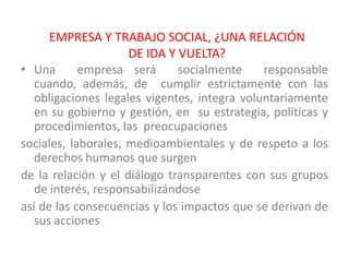EMPRESA Y TRABAJO SOCIAL, ¿UNA RELACIÓN
                     DE IDA Y VUELTA?
• Una       empresa será      socialmente     responsable
   cuando, además, de cumplir estrictamente con las
   obligaciones legales vigentes, integra voluntariamente
   en su gobierno y gestión, en su estrategia, políticas y
   procedimientos, las preocupaciones
sociales, laborales, medioambientales y de respeto a los
   derechos humanos que surgen
de la relación y el diálogo transparentes con sus grupos
   de interés, responsabilizándose
así de las consecuencias y los impactos que se derivan de
   sus acciones
 