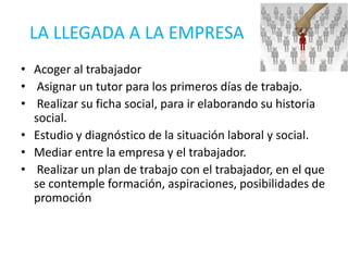 LA LLEGADA A LA EMPRESA
• Acoger al trabajador
• Asignar un tutor para los primeros días de trabajo.
• Realizar su ficha social, para ir elaborando su historia
  social.
• Estudio y diagnóstico de la situación laboral y social.
• Mediar entre la empresa y el trabajador.
• Realizar un plan de trabajo con el trabajador, en el que
  se contemple formación, aspiraciones, posibilidades de
  promoción
 