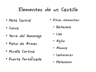 Elementos de un Castillo
●
Mota Castral
●
Cerca
●
Torre del Homenaje
●
Patio de Armas
●
Muralla Cortina
●
Puerta Fortificada
●
Otros elementos:
- Barbacana
- Liza
- Aljibe
- Almena
- Ladroneras
- Matacanes
 