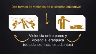 Violencia entre pares y
violencia jerárquica
(de adultos hacia estudiantes)
Dos formas de violencia en el sistema educativ...