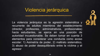 Violencia jerárquica
La violencia jerárquica es la agresión sistemática y
recurrente de adultos miembros del establecimien...