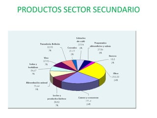 SECTOR TERCIARIOTURISMO   En 2001, Castilla y León recibió unos 315.000 visitantes, 42.000 de los cuales eran extranjeros. Las ciudades patrimonio de la humanidad: Salamanca, Ávila y Segovia, el camino de Santiago que pasa por las provincias de Burgos, Palencia y León, y la villa ducal de Lerma, son los grandes puntales del turismo cultural en Castilla y León.    El COMERCIO es el sector más dinámico, el que más empleo genera y el que más valor obtiene. Se trata de pequeños comercios de carácter familiar. Las grandes superficies son de capital foráneo. Unido al comercio se desarrolla el sector del transporte y las comunicaciones. Es un sector con mucha proyección en el que existen algunas grandes empresas, dedicadas al transporte de mercancías o de viajeros. PALACIO DUCAL DE LERMACOLEGIATA DE SAN PEDRO