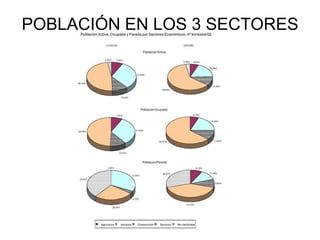 RÍO EBROCuando el río Ebro atraviesa el angosto paso entre las rocas de las Conchas de Haro, se presenta en La Rioja, por donde corre durante 120 km, antes de proseguir su camino hacia el Mediterráneo. En las Conchas de Haro la altitud del río es de 445 m y cuando sale de la comunidad, en la Reserva Natural de los Sotos del Ebro en Alfaro, es de 260 m. El río corre, por lo tanto, muy rápido por La Rioja.