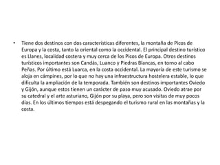 Aeropuerto de Asturias