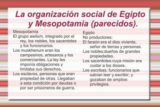 Imágenes sobre la situación geográfica de Mesopotamia y Egipto