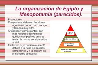 PARECIDOS DE MESOPOTAMIA Y EGIPTO MESOPOTAMIA