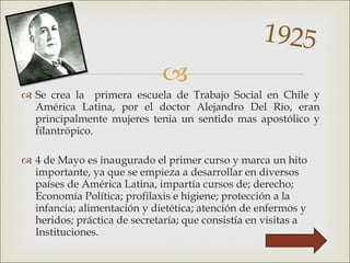 Inicios del Trabajo Social en Chile | PPT