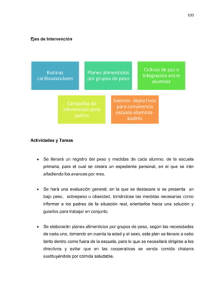 100
Ejes de Intervención
Actividades y Tareas
Se llenará un registro del peso y medidas de cada alumno, de la escuela
primaria, para el cual se creara un expediente personal, en el que se irán
añadiendo los avances por mes.
Se hará una evaluación general, en la que se destacara si se presenta un
bajo peso, sobrepeso u obesidad, tomándose las medidas necesarias como
informar a los padres de la situación real, orientarlos hacia una solución y
guiarlos para trabajar en conjunto.
Se elaborarán planes alimenticios por grupos de peso, según las necesidades
de cada uno, tomando en cuenta la edad y el sexo, este plan se llevara a cabo
tanto dentro como fuera de la escuela, para lo que se necesitará dirigirse a los
directivos y evitar que en las cooperativas se venda comida chatarra
sustituyéndola por comida saludable.
Rutinas
cardiovasculares
Planes alimenticios
por grupos de peso
Cultura de paz e
integración entre
alumnos
Campañas de
información para
padres
Eventos deportivos
para convivencia
escuela-alumnos-
padres
 