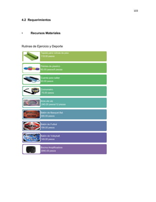 103
4.2 Requerimientos
• Recursos Materiales
Rutinas de Ejercicio y Deporte
Tapete para rutinas de piso
119.00 pesos
Pelotas de plastico
60.00 pesos/6 piezas
Cuerda para saltar
40.00 pesos
Cronometro
75.00 pesos
Aros ula ula
240.00 pesos/12 piezas
Balón de Basquet Bal
390.00 pesos
Balón de Futbol
199.00 pesos
Balón de Voleyball
149.00 pesos
Bocina Amplificadora
3990.00 pesos
 