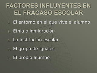 FACTORES INFLUYENTES EN 
EL FRACASO ESCOLAR 
A. El entorno en el que vive el alumno 
B. Etnia o inmigración 
C. La institución escolar 
D. El grupo de iguales 
E. El propio alumno 
 