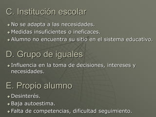 C. Institución escolar 
 No se adapta a las necesidades. 
Medidas insuficientes o ineficaces. 
Alumno no encuentra su sitio en el sistema educativo. 
D. Grupo de iguales 
 Influencia en la toma de decisiones, intereses y 
necesidades. 
E. Propio alumno 
Desinterés. 
 Baja autoestima. 
 Falta de competencias, dificultad seguimiento. 
 