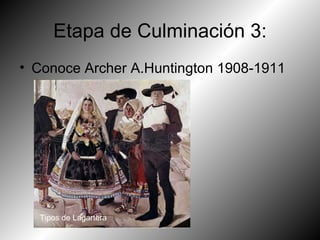 Etapa de Culminación 3:
• Conoce Archer A.Huntington 1908-1911




  Tipos de Lagartera
 