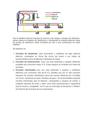 Son el eslabón entre los equipos de servicio y las cargas o equipos de utilización,
parten desde los tableros de distribución y transportan la energía eléctrica hasta
los puntos de utilización. Están formados por dos o tres conductores de cobre
aislados.

Se clasifican en:

1. Circuitos de alumbrado: para iluminación y artefactos de baja potencia
   eléctrica, conectados en forma fija (como las luces) o por medio de
   tomacorrientes (como el televisor o lámparas de mesa)
2. Circuitos de tomacorriente: Cuyo uso está destinado a equipos eléctricos
   portátiles que consuman hasta 15 A. Estos equipos se conectan por medio de
   enchufes.
3. Circuitos individuales, cuyo uso esta destinado a equipos o artefactos
   eléctricos que consuman más de 20 A y aquellos que por su alto consumo
   requieran de circuitos individuales (como las cocinas eléctricas de 4 hornillas
   con horno, secadoras de ropa o bombas de agua i. Es recomendable proyectar
   circuitos individuales para el televisor, computadora y equipos de sonido, o
   cualquier sistemas de audio y video, para evitar perturbaciones ii. Igualmente
   para la nevera y congelador, con lo que se evita baja de tensiones o “flickers”
   al momento del arranque de sus compresores.
 
