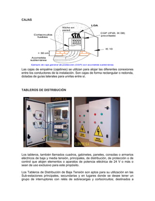 CAJAS




Las cajas de empalme (cajetines) se utilizan para alojar las diferentes conexiones
entre los conductores de la instalación. Son cajas de forma rectangular o redonda,
dotadas de guías laterales para unirlas entre sí.



TABLEROS DE DISTRIBUCIÓN




Los tableros, también llamados cuadros, gabinetes, paneles, consolas o armarios
eléctricos de baja y media tensión, principales, de distribución, de protección o de
control que alojen elementos o aparatos de potencia eléctrica de 24 V o más o
sean de uso exclusivo para este propósito.

Los Tableros de Distribución de Baja Tensión son aptos para su utilización en las
Sub-estaciones principales, secundarias y en lugares donde se desee tener un
grupo de interruptores con relés de sobrecargas y cortocircuitos; destinados a
 