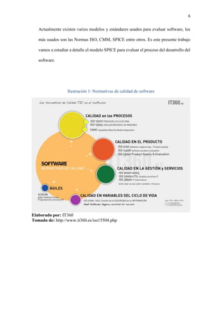 6
Actualmente existen varios modelos y estándares usados para evaluar software, los
más usados son las Normas ISO, CMM, SPICE entre otros. Es este presente trabajo
vamos a estudiar a detalle el modelo SPICE para evaluar el proceso del desarrollo del
software.
Ilustración 1: Normativas de calidad de software
Elaborado por: IT360
Tomado de: http://www.it360.es/iso15504.php
 