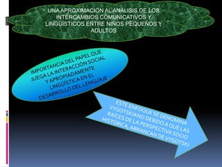 UNA APROXIMACIÓN AL ANÁLISIS DE LOS
INTERCAMBIOS COMUNICATIVOS Y
LINGÜÍSTICOS ENTRE NIÑOS PEQUEÑOS Y
ADULTOS
 