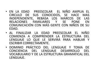 • EN LA EDAD PREESCOLAR EL NIÑO AMPLIA EL
CIRCULO DE SUS CONOCIDOS, SE HACE MAS
INDEPENDIENTE, REBASA LOS MARCOS DE LAS
RELACIONES FAMILIARES Y SE PONE EN
COMUNICACIÓN CON MÁS GENTE CON NIÑOS DE SU
EDAD.
• AL FINALIZAR LA EDAD PREESCOLAR EL NIÑO
COMIENZA A COMPRENDER LA ESTRUCTURA DEL
LENGUAJE LO QUE LE SERVIRÁ PARA HABLAR Y
ESCRIBIR CORRECTAMENTE.
• DOMINIO PRÁCTICO DEL LENGUAJE Y TOMA DE
CONCIENCIA DEL LENGUAJE DESARROLLO DEL
VOCABULARIO Y DE LA ESTRUCTURA GRAMATICAL DEL
LENGUAJE.
 