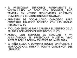 • EL PREESCOLAR ENRIQUECE RÁPIDAMENTE SU
VOCABULARIO NO SOLO CON NOMBRES, SINO
TAMBIÉN EN VERBOS PRONOMBRES, ADJETIVOS,
NUMERALES Y CONJUNCIONES COPULATIVAS.
• AUMENTO DE VOCABULARIO CAPACIDAD PARA
CONSTRUIR FRASESDE ACUERDO CON LAS REGLAS
GRAMATICALES.
• FACILIDAD ESPECIAL PARA CAMBIAR EL SENTIDO DE LA
PALABRA POR MEDIO DE DISTINTOS SUFIJOS.
• ACTIVO CON RESPECTO AL LENGUAJE Y VA
ASIMILÁNDOLO EL PREESCOLAR MUESTRA VIVO
INTERÉS POR LA FORMA FONÉTICA DE LA PALABRA.
• EL NIÑO LLEGA A DOMINAR REGLAS SINTÁCTICAS Y
MORFOLÓGICAS, INTENTA TOMAR CONCIENCIA DEL
LENGUAJE.
 