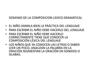 DOMINIO DE LA COMPOSICION LEXICO GRAMATICAL
• EL NIÑO ASIMILA BIEN LA PRÁCTICA DEL LENGUAJE
• PARA ESCRIBIR EL NIÑO DEBE HACERLO DEL LENGUAJE
• PARA ESCRIBIR EL NIÑO DEBE HACERLO
CORRECTAMENTE TIENE QUE CONOCER LA
COMPOSICIÓN LÉXICA DEL LENGUAJE
• LOS NIÑOS QUE YA CONOCEN LAS LETRAS O SABEN
LEER UN POCO, ANALIZAN LA PALABRA EN LA
ORACIÓN SEGMENTAN LA ORACIÓN EN SONIDOS O
SILABAS.
 