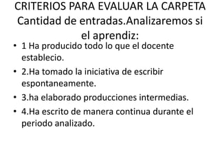 CRITERIOS PARA EVALUAR LA CARPETA
Cantidad de entradas.Analizaremos si
el aprendiz:
• 1 Ha producido todo lo que el docente
establecio.
• 2.Ha tomado la iniciativa de escribir
espontaneamente.
• 3.ha elaborado producciones intermedias.
• 4.Ha escrito de manera continua durante el
periodo analizado.
 