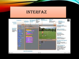 INTERFAZ
 
