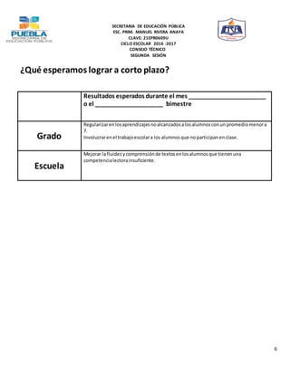 SECRETARIA DE EDUCACIÓN PÚBLICA
ESC. PRIM. MANUEL RIVERA ANAYA
CLAVE: 21EPR0609U
CICLO ESCOLAR 2016 -2017
CONSEJO TÉCNICO
SEGUNDA SESIÓN
6
¿Qué esperamos lograr a corto plazo?
Resultados esperados durante el mes ________________________
o el _____________________ bimestre
Grado
Regularizarenlosaprendizajesnoalcanzadosalosalumnosconun promediomenora
7.
Involucrarenel trabajoescolara los alumnosque noparticipanenclase.
Escuela
Mejorar lafluidezycomprensiónde textosenlosalumnosque tienenuna
competencialectorainsuficiente.
 