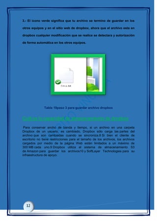 3.- El icono verde significa que tu archivo se termino de guardar en los
otros equipos y en el sitio web de dropbox, ahora que el archivo esta en
dropbox cualquier modificación que se realice se detectara y autorización
de forma automática en los otros equipos.
Tabla 19paso 3 para guardar archivo dropbox
Cuál es la capacidad de almacenamiento de dropbox
Para conservar ancho de banda y tiempo, si un archivo en una carpeta
Dropbox de un usuario, es cambiado, Dropbox sólo carga las partes del
archivo que son cambiadas cuando se sincroniza.8 Si bien el cliente de
escritorio no tiene restricciones para el tamaño de los archivos, los archivos
cargados por medio de la página Web están limitados a un máximo de
300 MB cada uno.9 Dropbox utiliza el sistema de almacenamiento S3
de Amazon para guardar los archivos10 y SoftLayer Technologies para su
infraestructura de apoyo.
 