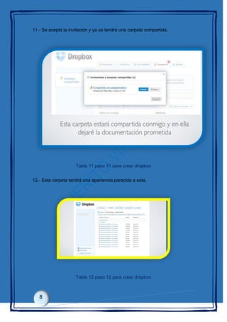 11.- Se acepta la invitación y ya se tendrá una carpeta compartida.
Tabla 11 paso 11 para crear dropbox
12.- Esta carpeta tendrá una apariencia parecida a esta.
Tabla 12 paso 12 para crear dropbox
 