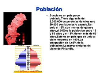 Población Suecia es un país poco poblado.Tiene algo más de 9.000.000 de personas,de ellos uno 20.000 son lapones o saamis.Tan solo el 16% son menos de quince años,el 66%es la poblacion entre 15 y 65 años y el 18% tienen más de 65 años.Este es un país que se unio al ciclo moderno en 1970.La emigración da 1,66% de la poblacion.La mayor emigración viene de Finlandia. 