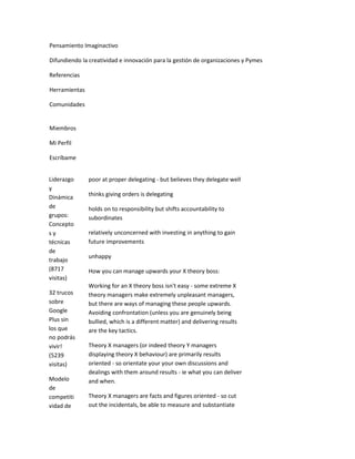 Pensamiento Imaginactivo

Difundiendo la creatividad e innovación para la gestión de organizaciones y Pymes

Referencias

Herramientas

Comunidades


Miembros

Mi Perfil

Escríbame


Liderazgo      poor at proper delegating - but believes they delegate well
y
Dinámica       thinks giving orders is delegating
de             holds on to responsibility but shifts accountability to
grupos:        subordinates
Concepto
sy             relatively unconcerned with investing in anything to gain
técnicas       future improvements
de
               unhappy
trabajo
(8717          How you can manage upwards your X theory boss:
visitas)
               Working for an X theory boss isn't easy - some extreme X
32 trucos      theory managers make extremely unpleasant managers,
sobre          but there are ways of managing these people upwards.
Google         Avoiding confrontation (unless you are genuinely being
Plus sin       bullied, which is a different matter) and delivering results
los que        are the key tactics.
no podrás
vivir!         Theory X managers (or indeed theory Y managers
(5239          displaying theory X behaviour) are primarily results
visitas)       oriented - so orientate your your own discussions and
               dealings with them around results - ie what you can deliver
Modelo         and when.
de
competiti      Theory X managers are facts and figures oriented - so cut
vidad de       out the incidentals, be able to measure and substantiate
 