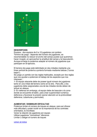 DESCRIPCION
Equipos : dos equipos de 6 a 10 jugadores con portero
Terreno de juego : depende del número de jugadores, es
recomendable no reducir el ancho del campo puesto que queremos
hacer incapié, en aprovechar la amplitud del campo y la basculación.
Aunque el largo lo podemos adaptar al número de jugadores que
participen en el ejercicio.
El terreno de juego está delimitado en dos mitades mediante una
línea vertical de portería a portería formada mediante balizas ("conos
bajos").
Se juega un partido con las reglas habituales, excepto por dos reglas
que nos ayudan a potenciar el trabajo de los aspectos que nos
interesan :
1- El equipo atacante debe de poseer igual número de jugadores
tanto en una mitad del terreno como en la otra . Para ello, a los
jugadores debe asignarseles una de las mitades donde deben de
actuar en ataque.
2- En defensa sin embargo, el equipo debe de bascular a la zona
donde se encuentre el balón, para crear superioridad numérica
defensiva y favorecer la presión (poner atención en la profundidad
defensiva, coberturas y permutas).
AUMENTAR / DISMINUIR DIFICULTAD
Podemos limitar el número de toques en ataque, para así ofrecer
más dificultad y poder incidir en la importancia de los controles
orientados, la movilidad.
Variar la relación de jugadores por equipo
Utilizar jugadores "comodines" ofensivos
Limitar u obligar el numero de toques
volver al indice
 
