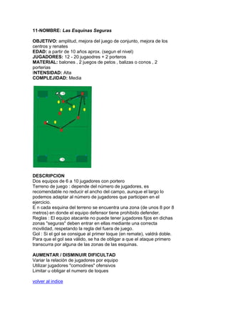 11-NOMBRE: Las Esquinas Seguras
OBJETIVO: amplitud, mejora del juego de conjunto, mejora de los
centros y renates
EDAD: a partir de 10 años aprox. (segun el nivel)
JUGADORES: 12 - 20 jugaodres + 2 porteros
MATERIAL: balones , 2 juegos de petos , balizas o conos , 2
porterias
INTENSIDAD: Alta
COMPLEJIDAD: Media
DESCRIPCION
Dos equipos de 6 a 10 jugadores con portero
Terreno de juego : depende del número de jugadores, es
recomendable no reducir el ancho del campo, aunque el largo lo
podemos adaptar al número de jugadores que participen en el
ejercicio.
E n cada esquina del terreno se encuentra una zona (de unos 8 por 8
metros) en donde el equipo defensor tiene prohibido defender.
Reglas : El equipo atacante no puede tener jugadores fijos en dichas
zonas "seguras" deben entrar en ellas mediante una correcta
movilidad, respetando la regla del fuera de juego.
Gol : Si el gol se consigue al primer toque (en remate), valdrá doble.
Para que el gol sea válido, se ha de obligar a que el ataque primero
transcurra por alguna de las zonas de las esquinas.
AUMENTAR / DISMINUIR DIFICULTAD
Variar la relación de jugadores por equipo
Utilizar jugadores "comodines" ofensivos
Limitar u obligar el numero de toques
volver al indice
 