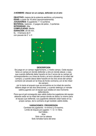 3-NOMBRE: Atacar en un campo, defender en el otro
OBJETIVO: mejora de la potencia aeróbica y el pressing
EDAD: a partir de 16 años (aproximadamente)
JUGADORES: 8 jugadores + 1-3 porteros
MATERIAL: balones , 2 juegos de petos , 3 porterias
INTENSIDAD: Alta
COMPLEJIDAD: Media
DURACION: 20-30 min.
Ej. : 4 tiempos de 5´
con pausas de 2´ o 3´.
DESCRIPCION
Se juega en un campo reglamentario, o medio campo. Cada equipo
tiene un campo en donde defender y otro en donde atacar, o sea,
que cuando defiende debe hacerlo en los 2 arcos de su campo (el
correspondiente a su línea de fondo y el arco ubicado en la mitad del
campo); y cuando ataca debe hacerlo en los dos arcos del campo
contrario (el ubicado en la línea de fondo contraria y en el de mitad
de campo);
por lo tanto el arquero que se encuentra en la mitad de cancha
debera atajar en las dos direcciones, y cuando detenga un remate
saldra jugando con el equipo que estaba en ese momento
defendiendo.
Para que el gol conseguido sea valido todos los jugadores del equipo
deberán estar en la mitad del campo donde se ataca; lo mismo para
el equipo que defiende, sus jugadores deberán estar todos en su
propio campo, de lo contrario el gol recibido valdrá doble.
VARIACIONES / PROGRESION
Cantidad de jugadores : 6 minimo y 9 maximo.
Limite de toques por jugador: 1 / 2 / 3 / libre.
Gol Válido :
libre
Solo con la cabeza
Solo remates fuera del area
 