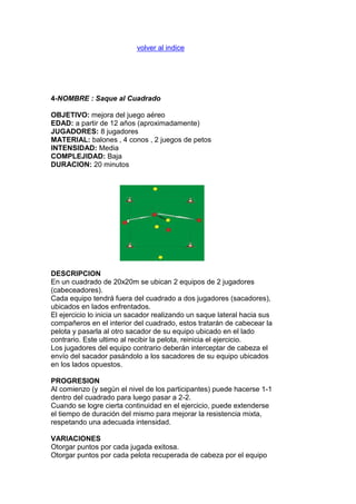 volver al indice
4-NOMBRE : Saque al Cuadrado
OBJETIVO: mejora del juego aéreo
EDAD: a partir de 12 años (aproximadamente)
JUGADORES: 8 jugadores
MATERIAL: balones , 4 conos , 2 juegos de petos
INTENSIDAD: Media
COMPLEJIDAD: Baja
DURACION: 20 minutos
DESCRIPCION
En un cuadrado de 20x20m se ubican 2 equipos de 2 jugadores
(cabeceadores).
Cada equipo tendrá fuera del cuadrado a dos jugadores (sacadores),
ubicados en lados enfrentados.
El ejercicio lo inicia un sacador realizando un saque lateral hacia sus
compañeros en el interior del cuadrado, estos tratarán de cabecear la
pelota y pasarla al otro sacador de su equipo ubicado en el lado
contrario. Este ultimo al recibir la pelota, reinicia el ejercicio.
Los jugadores del equipo contrario deberán interceptar de cabeza el
envío del sacador pasándolo a los sacadores de su equipo ubicados
en los lados opuestos.
PROGRESION
Al comienzo (y según el nivel de los participantes) puede hacerse 1-1
dentro del cuadrado para luego pasar a 2-2.
Cuando se logre cierta continuidad en el ejercicio, puede extenderse
el tiempo de duración del mismo para mejorar la resistencia mixta,
respetando una adecuada intensidad.
VARIACIONES
Otorgar puntos por cada jugada exitosa.
Otorgar puntos por cada pelota recuperada de cabeza por el equipo
 