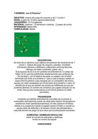 7-NOMBRE: Las 6 Porterias"
OBJETIVO: mejora del juego de conjunto y de l 1 contra 1
EDAD: a partir de 12 años (aproximadamente)
JUGADORES: 10-12 jugadores
MATERIAL: balones , 12 banderas o estacas , 2 juegos de conos
INTENSIDAD: Media-Alta
COMPLEJIDAD: Media
DESCRIPCION
Se trata de un ejercicio cuyo objetivo es practicar las situaciones de 1
contra 1, mejora del juego de conjunto, paredes, movilidad
orientación ofensiva y defensiva y diferentes acciones técnicas
básicas con balón (controles, pases, etc.).
Dos equipos de (5 vs 5) sin porteros se enfrentan en ½ campo de
fútbol, en el cual hay distribuidas aleatoriamente seis porterías (de
3m de largo), con el objetivo de pasar un jugador con el balón
dominado por entre una portería (= 1pto) o que el equipo realice un
pase entre la portería y sea recogido por un compañero del mismo
equipo (no valen autopases) por el otro lado de la portería (=1pto). El
sentido por el que se realicen los puntos es indiferente ya que son
porterías abiertas. El número de contactos por jugador (toques) no se
limita. Dos puntos consecutivos en la misma portería no están
permitidos.
PROGRESION
mediante una debida intensidad (la cual debe de inculcarla el
entrenador) este ejercicio puede ser ideal para mejorar físicamente la
resistencia mixta (aeróbica/anaeróbica, la más usada en el fútbol);
debido a su exigencia cuando el jugador posee el balón y cuando su
equipo debe de defender y al escaso número de participantes y
reducido terreno de juego (lo que hace que la participación aumente).
AUMENTAR / DISMINUIR DIFICULTAD
variar el numero de atacantes y defensas
limitar el numero de toques
VARIACIONES
 