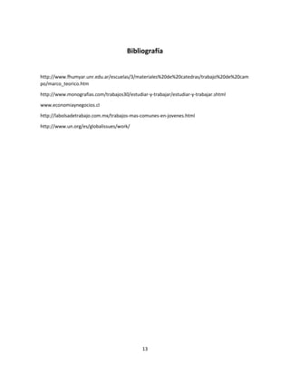 Bibliografía 
http://www.fhumyar.unr.edu.ar/escuelas/3/materiales%20de%20catedras/trabajo%20de%20cam 
po/marco_teorico.htm 
http://www.monografias.com/trabajos30/estudiar-y-trabajar/estudiar-y-trabajar.shtml 
13 
www.economiaynegocios.cl 
http://labolsadetrabajo.com.mx/trabajos-mas-comunes-en-jovenes.html 
http://www.un.org/es/globalissues/work/ 
